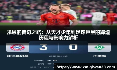 凯恩的传奇之路：从天才少年到足球巨星的辉煌历程与影响力解析